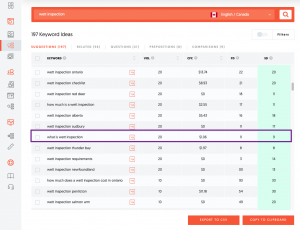 Showing alternative kewords for WETT inspections