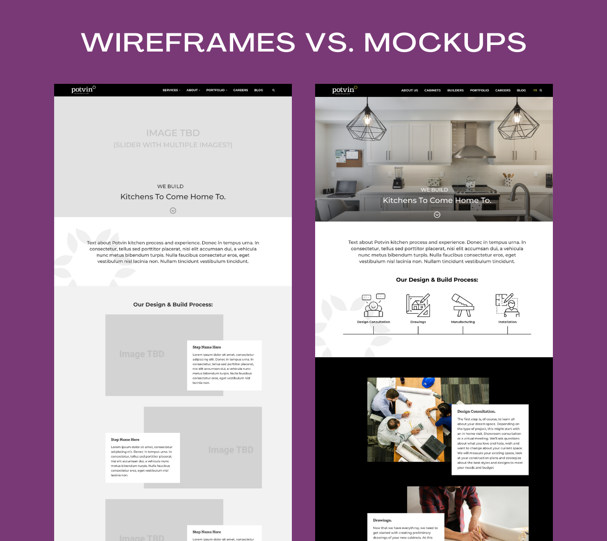 Wireframe vs mockup