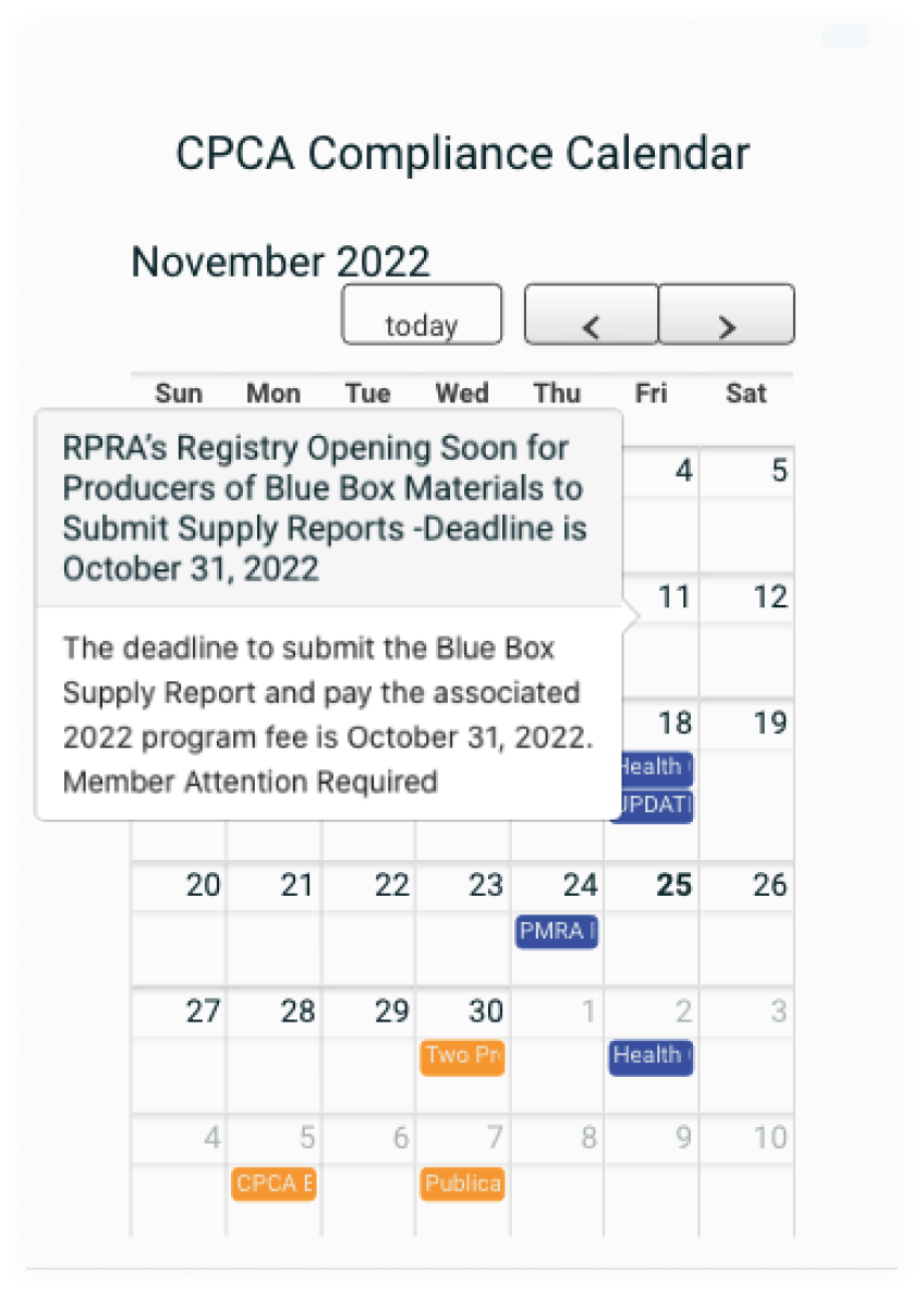 Canadian Paint and Coatings Association