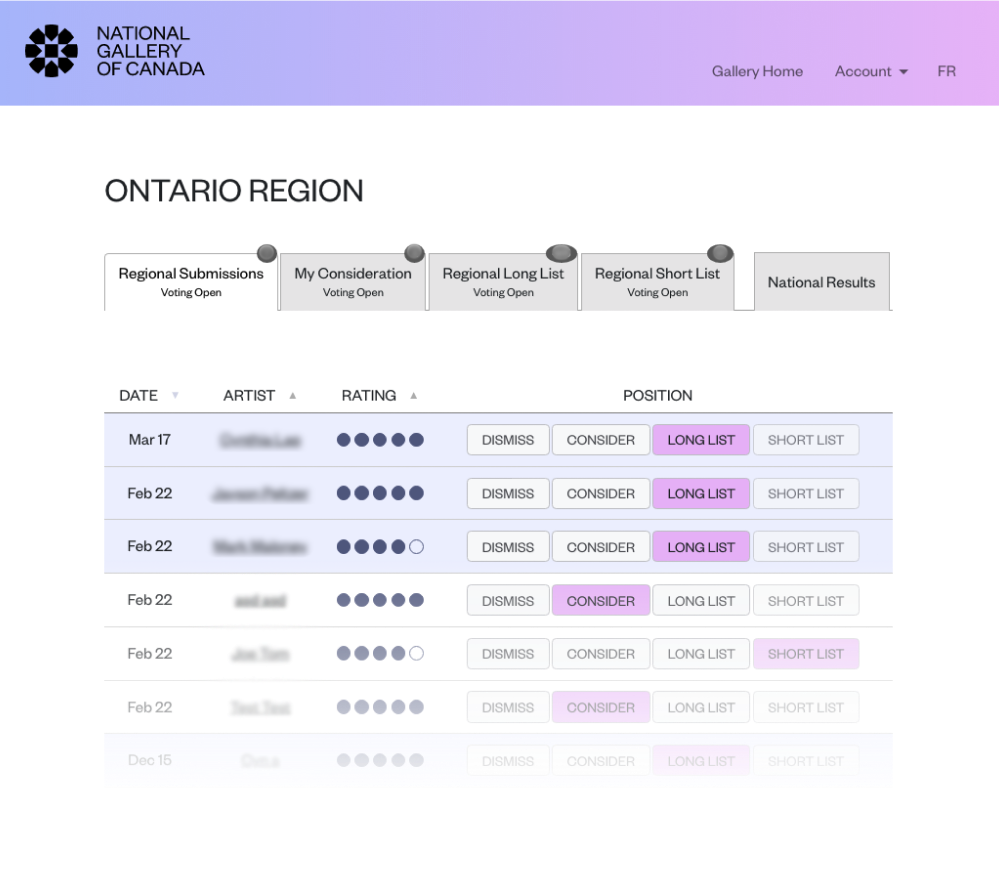 National Gallery of Canada